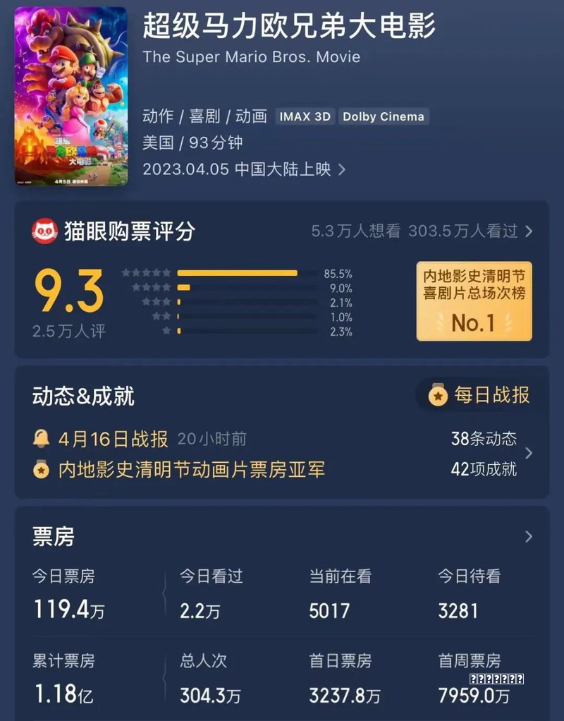 天天酷跑进击模式爆分技巧攻略